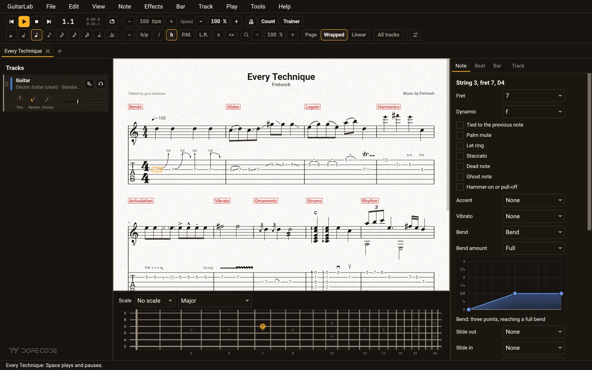 GuitarLab in the dark theme with Every Technique open: bars marked Bends, Slides, Legato, Harmonics, Articulation, Vibrato, Ornaments, Strums and Rhythm, the score on its light page, and the fretboard lighting the note under the caret.